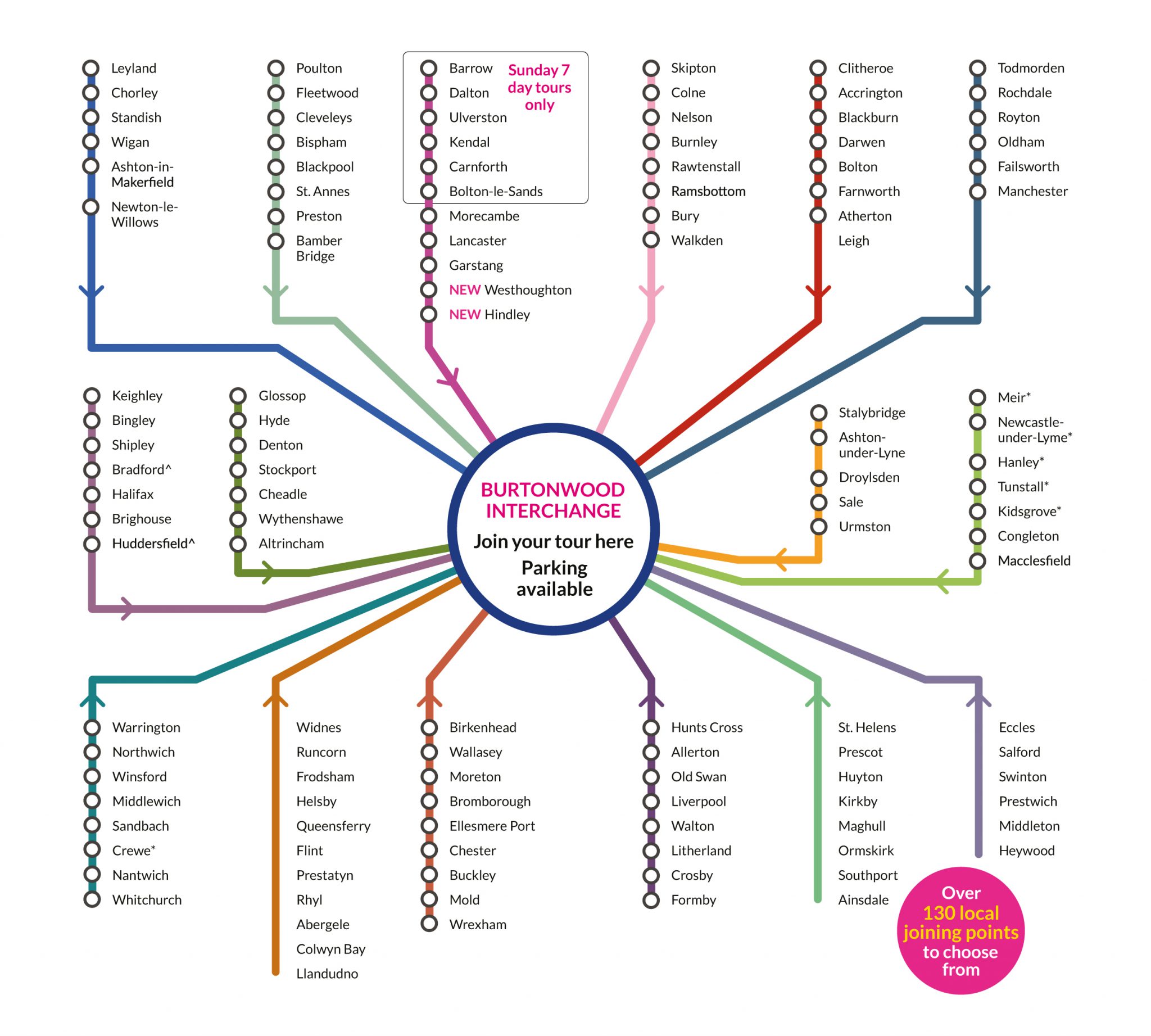 2023 PickUp Points Alfa Travel